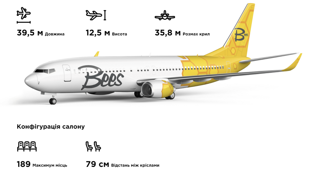 Стали известны цены и направления нового украинского лоу-коста