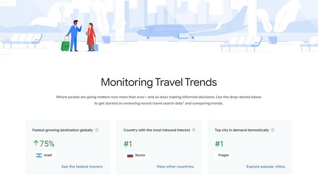 Free Google tools for tourism and hospitality