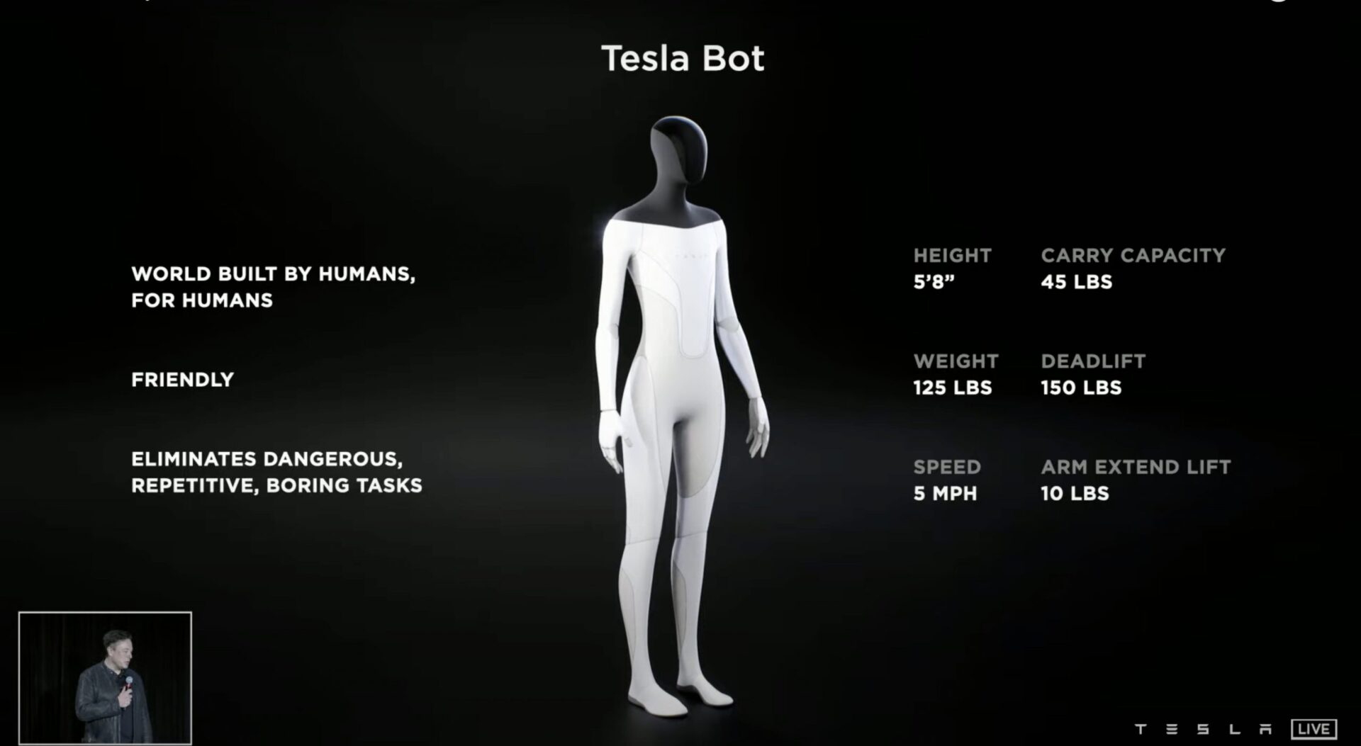 Ілон Маск анонсував людиноподібного робота - Tesla Bot (ВІДЕО)