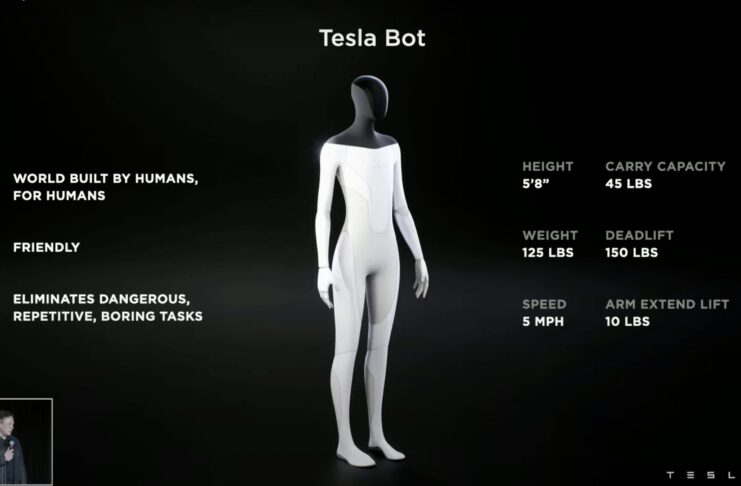 Elon Musk announced a humanoid robot - Tesla Bot (VIDEO)