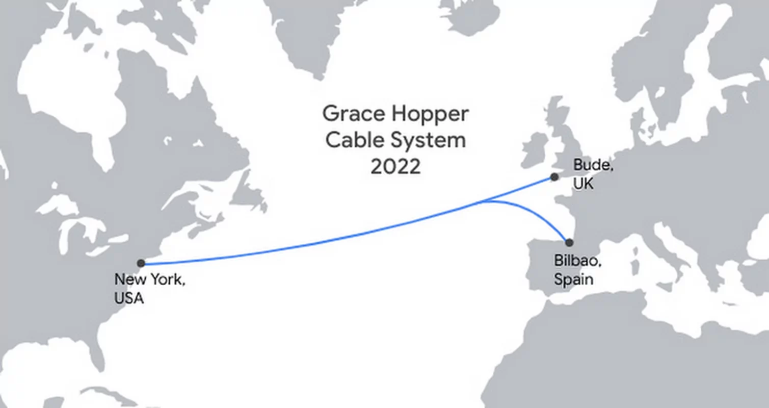 It was the laying of a powerful Google submarine cable between New York and Europe
