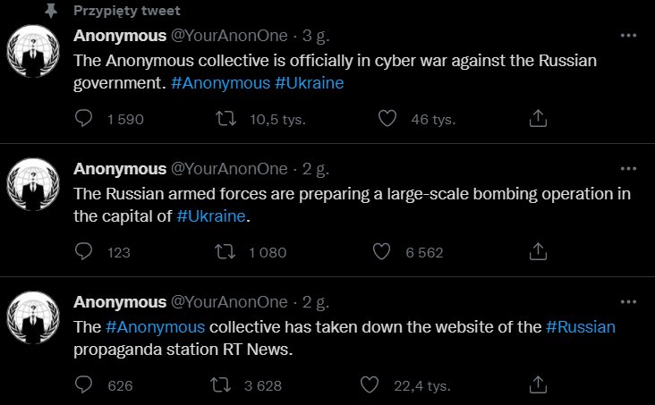Russian sites do not work. Anonymous hackers declare war on Russia
