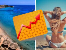 Готелі Хургади підняли ціни на 25%