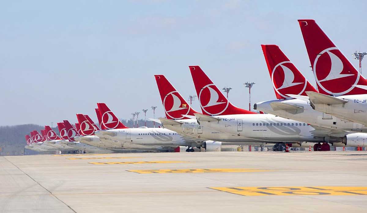 Turkish Airlines змінить назву на Türkiye Hava Yollar
