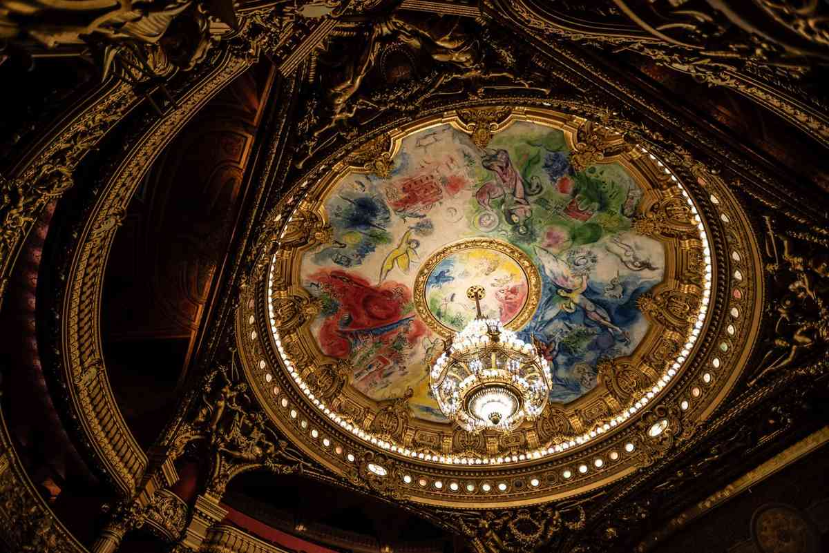 Найкрасивіше враження в Парижі — і всього за 10 євро